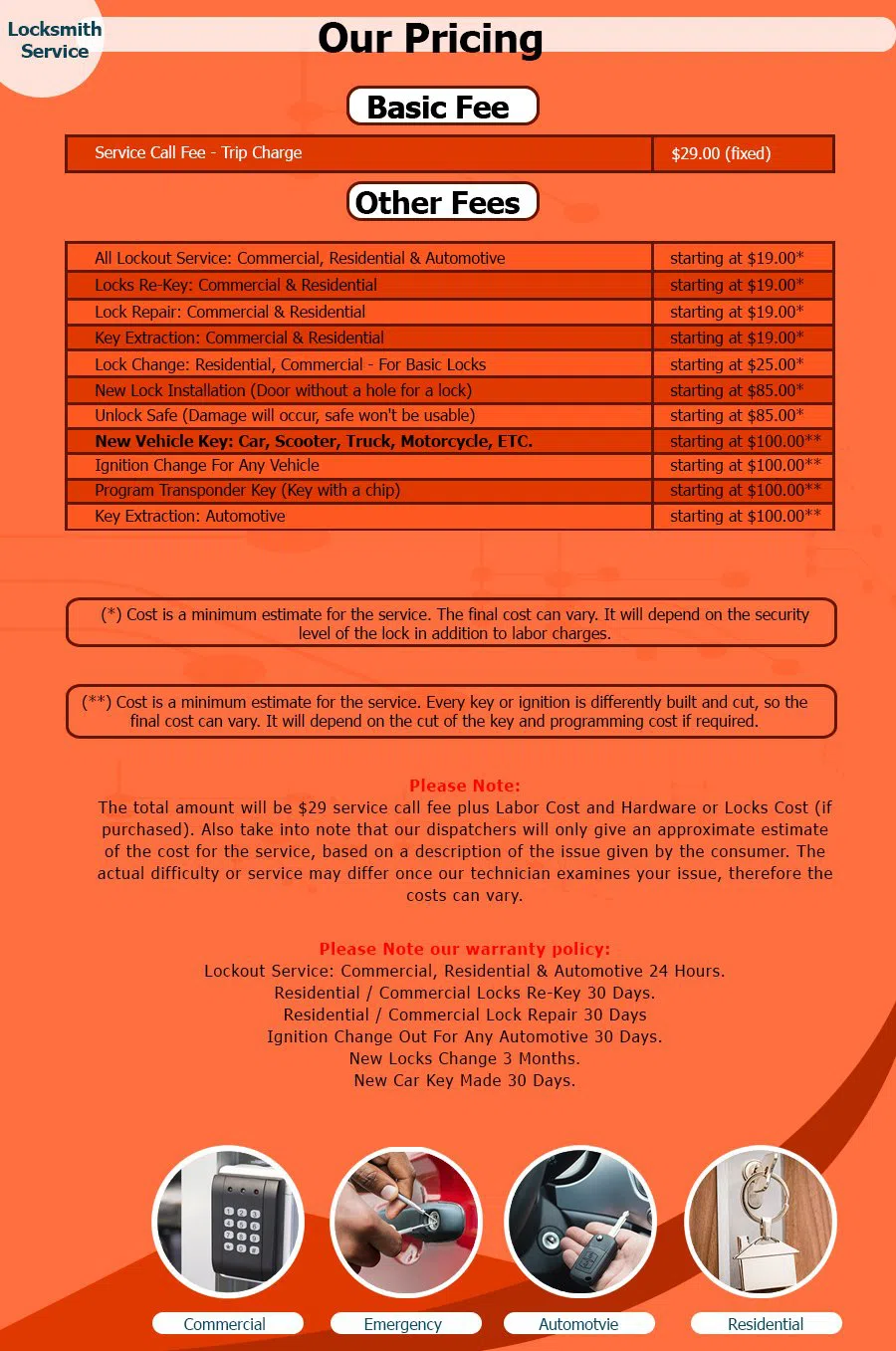 Dallas Master Locksmith, Dallas, TX 469-893-4410